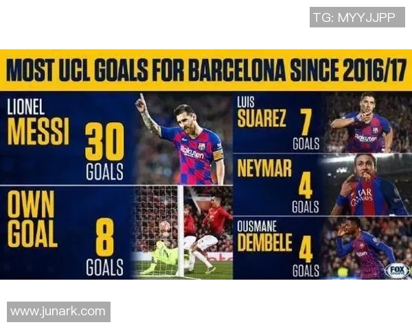 欧冠激战：本菲卡凭乌龙球险胜AC米兰全场沸腾点评分析